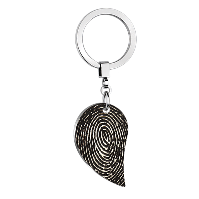 CLKC 1136 Fingerprint