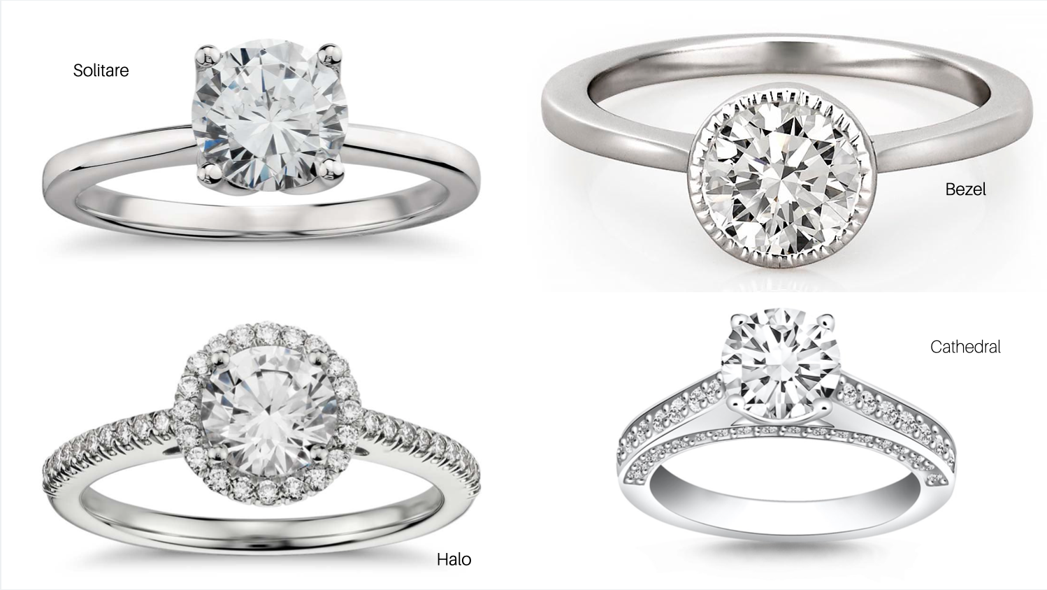 What Are The Different Type Of Setting For Rings Couple Lab